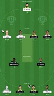 MUL vs QUE Dream11 Prediction Team, Head To Head League