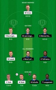 Dream11 Team for Scotland vs Namibia - ICC Cricket World Cup League 2.