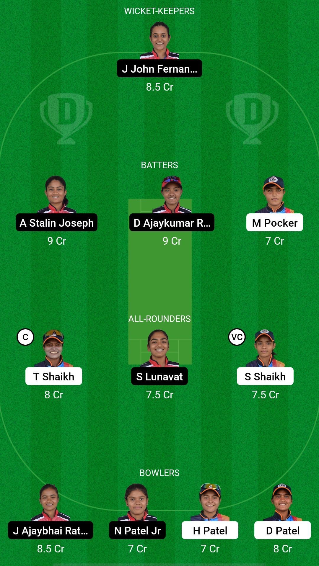 BA-W vs BW-W Dream11 Prediction - Baroda Women's T20 Challenge