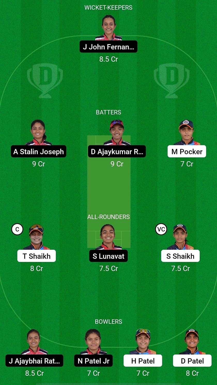 Ba W Vs Bw W Dream11 Prediction Fantasy Cricket Tips Todays Playing Xis Player Stats Pitch 7602