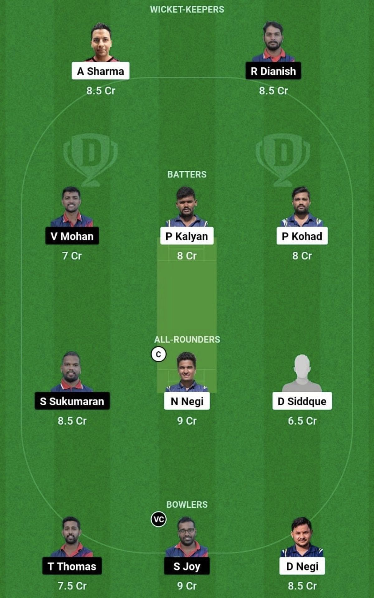 BBL vs MSW Dream11 Prediction Team, Grand League