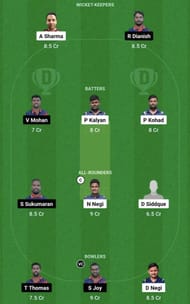 BBL vs MSW Dream11 Prediction Team, Grand League
