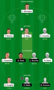WB-W vs NB-W Dream11 Prediction Team Today, Match 19, Grand League