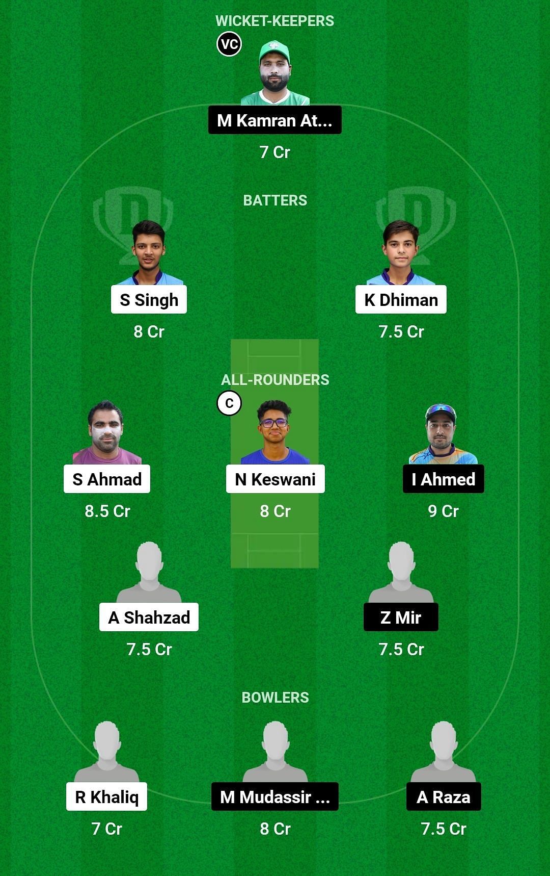 Dream11 Team for 11 Ace vs Ocean 7 - Sharjah Hundred League.