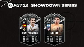 FIFA 23 Dani Ceballos Showdown SBC - How to complete, estimated costs, and more