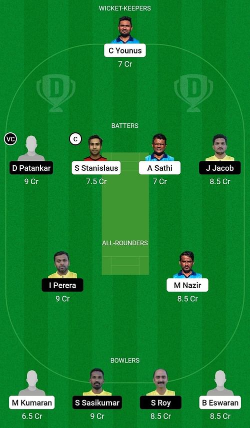 MTD vs GOZ Dream11 Prediction Team, Head To Head League