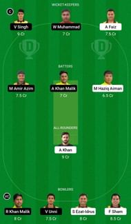 Dream11 Team for UKM - KPT vs Northern Strikers - MCA T20 Super Series.