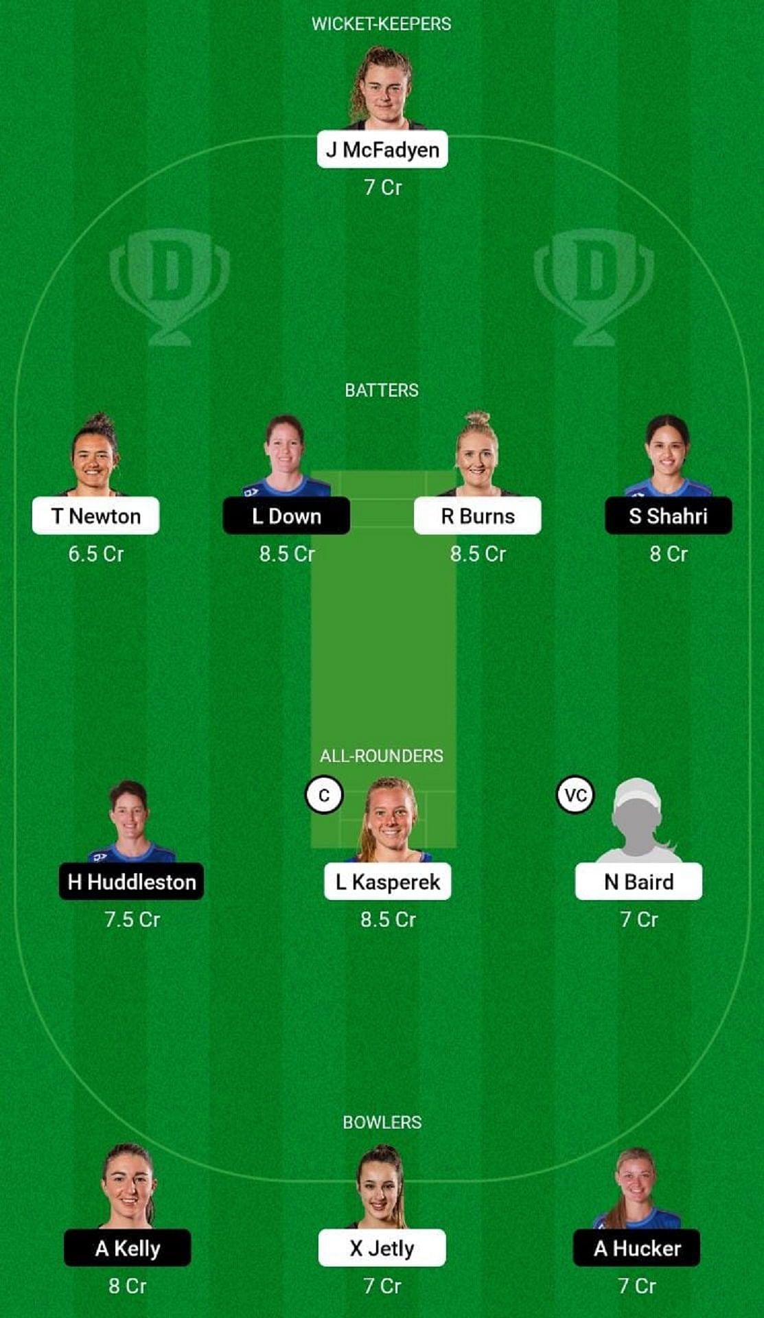 WB-W vs AH-W Dream11 Prediction Team, Match 29, Head to Head League