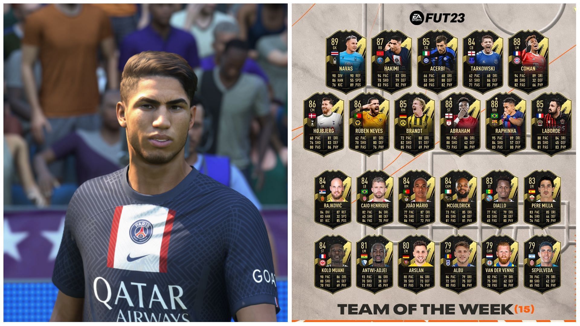 TOTW 15 is live in FIFA 23 (Images via EA Sports)