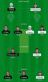Dream11 Team for Baroda Believers Women vs Baroda Bravers Women - Baroda Women’s T20 Challenge.