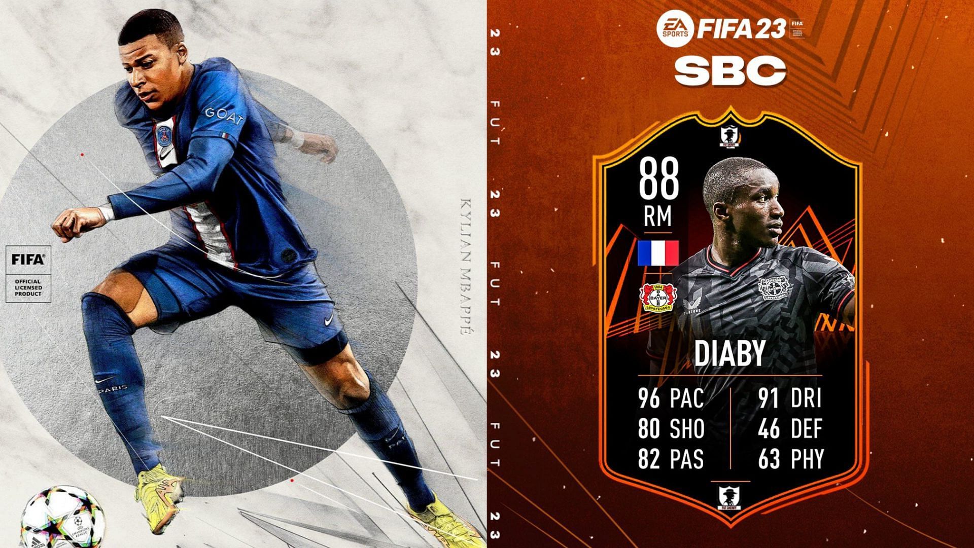 Moussa Diaby RTTF SBC could be one of the best challenges so far in FIFA 23 Ultimate Team (Image via EA Sports, Twitter/FUT Sheriff)