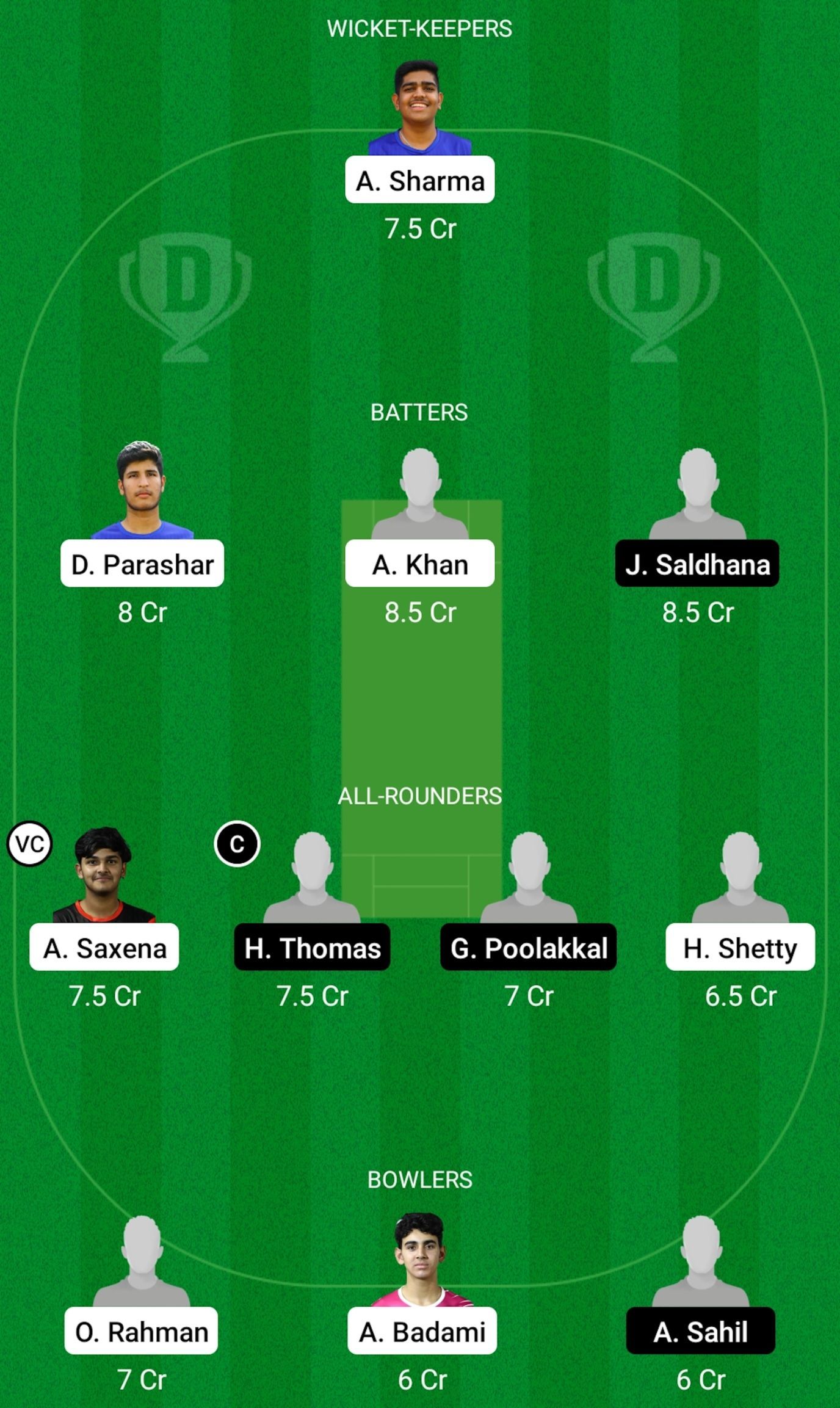 UAE U19 vs KUW U19 Dream11 Prediction Team Today, Grand League