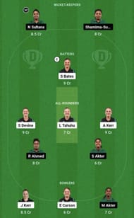 NZ-W vs BD-W Dream11 Prediction Team, Head To Head League
