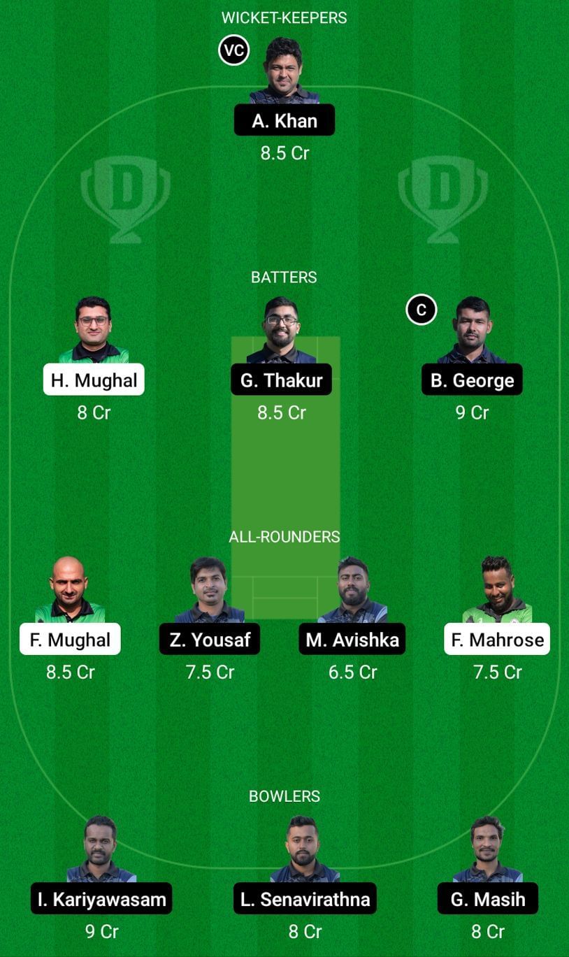 MAR vs SOC Dream11 Prediction Today, Head-to-Head