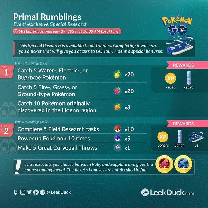Pokemon GO Primal Rumblings Special Research All tasks and rewards