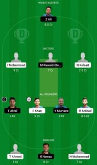 DLSW vs PACC Dream11 Prediction Team, Head To Head League