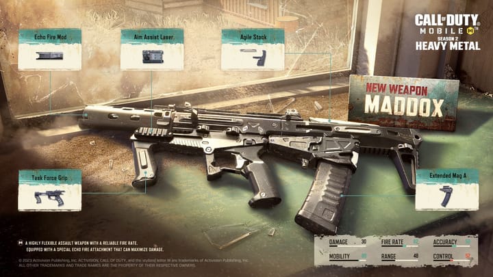 COD Mobile (Call of Duty Mobile): All nerfs and buffs featuring MX9 ...