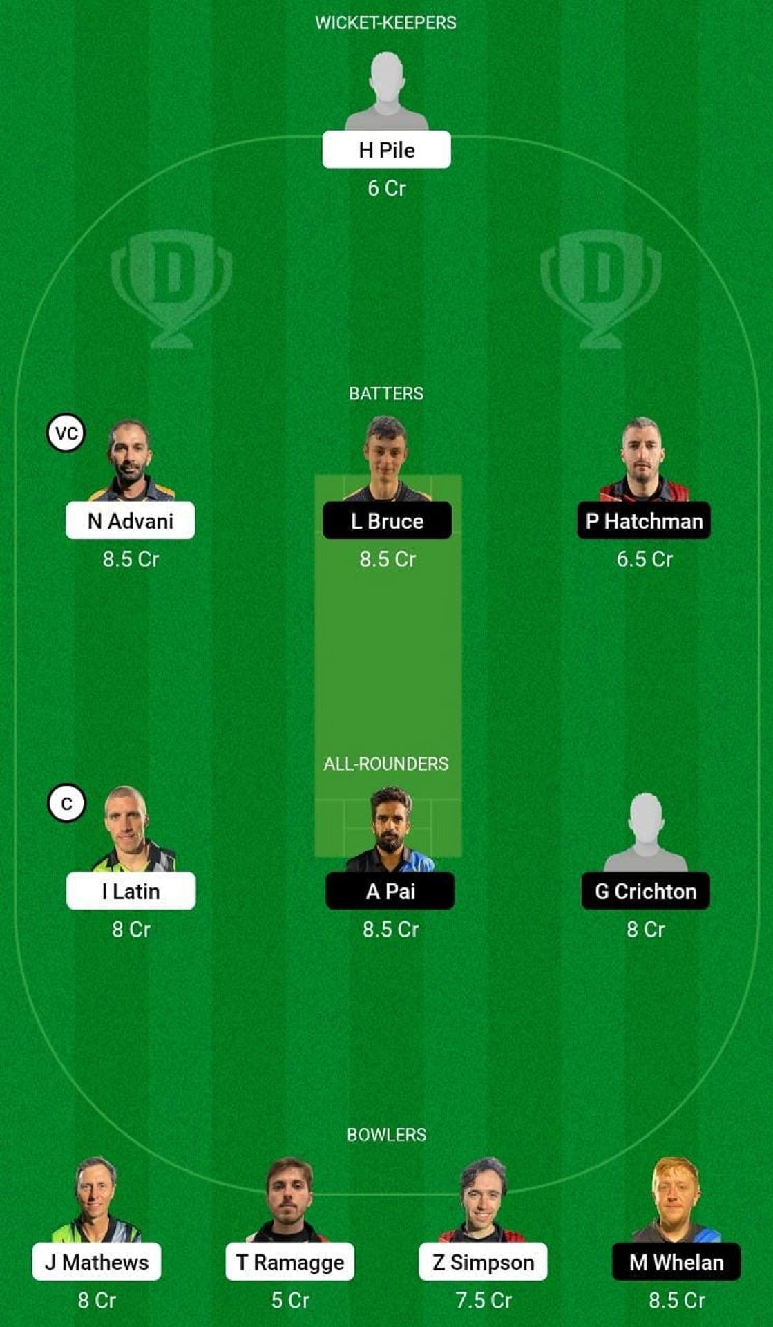 RGC vs ETR Dream11 Prediction Team, Match 29 and 30, Head to Head League