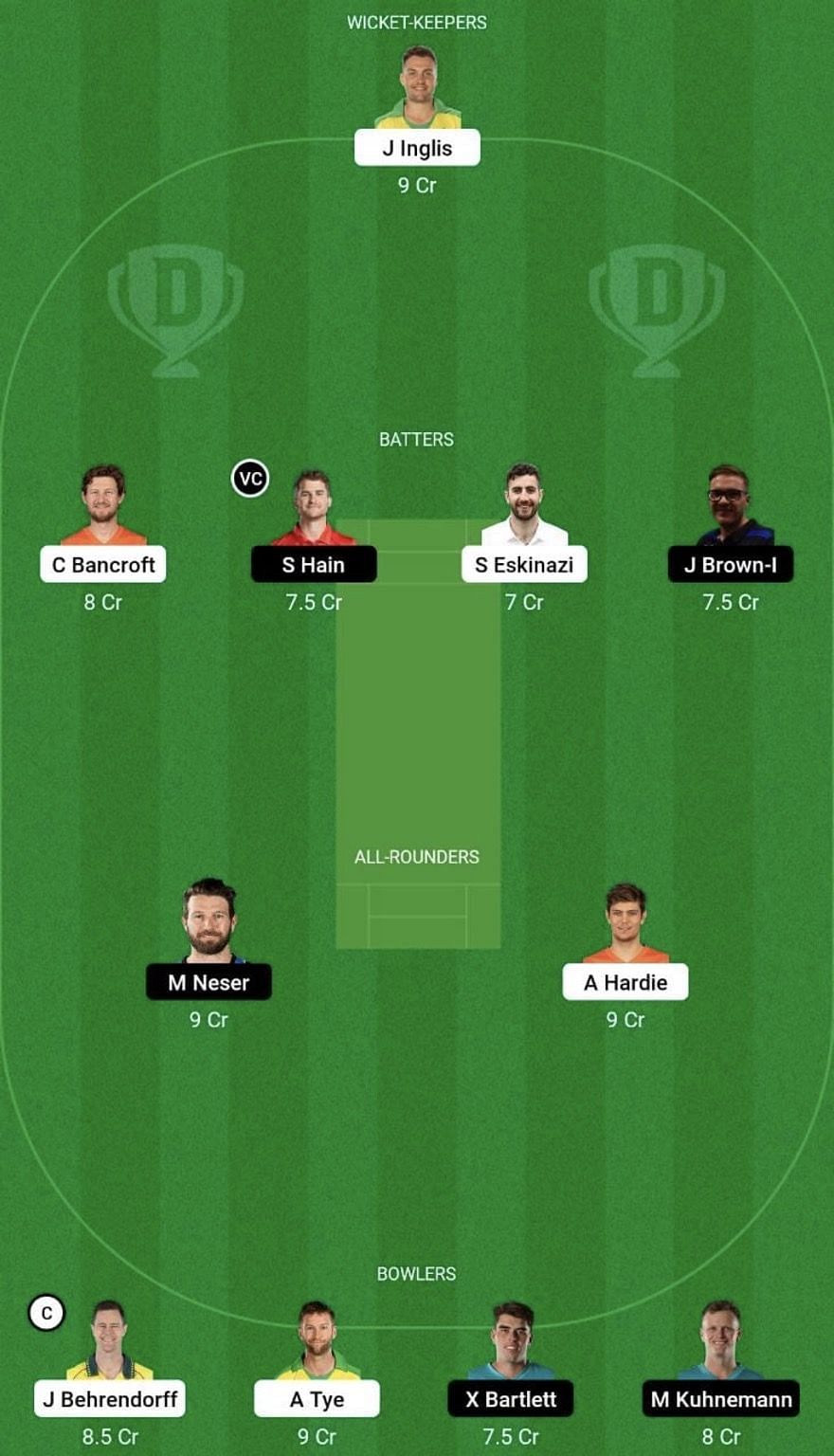 SCO vs HEA Dream11 Prediction Team, Grand League