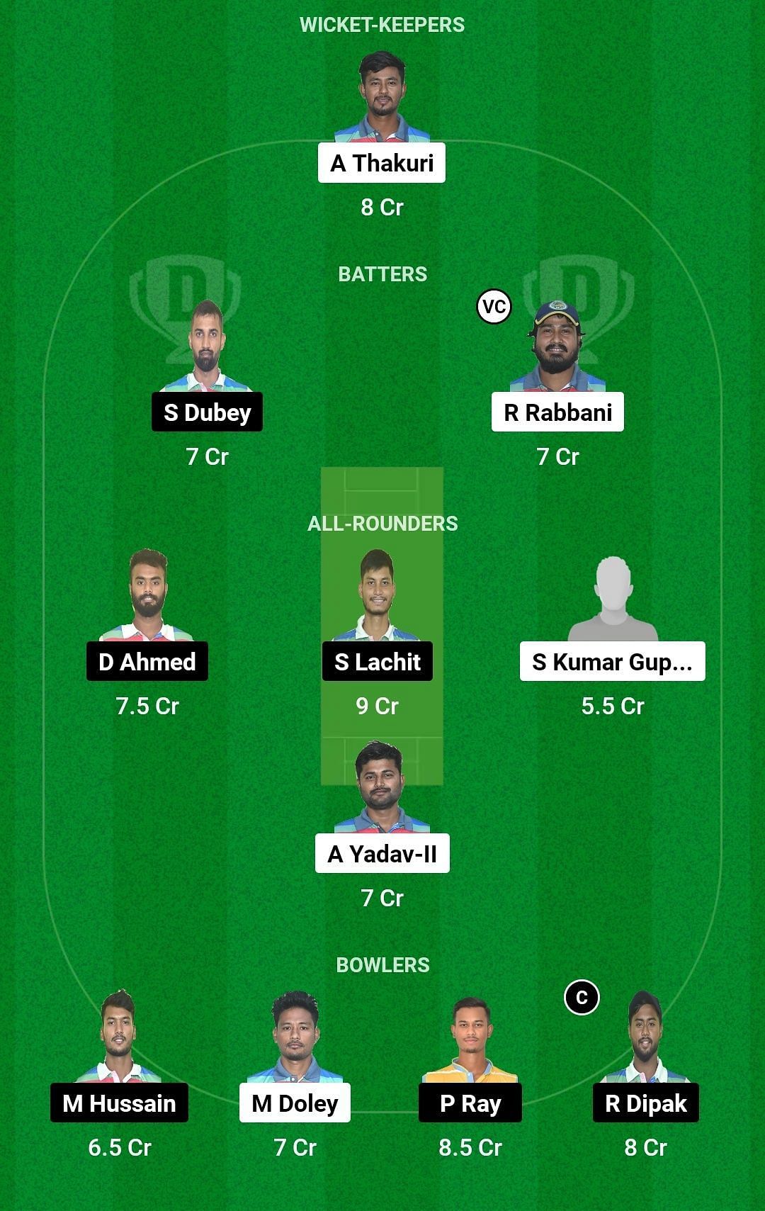 Dream11 Team for West Guwahati Club vs 91 Yard Club - Guwahati Premier League T20 2023.