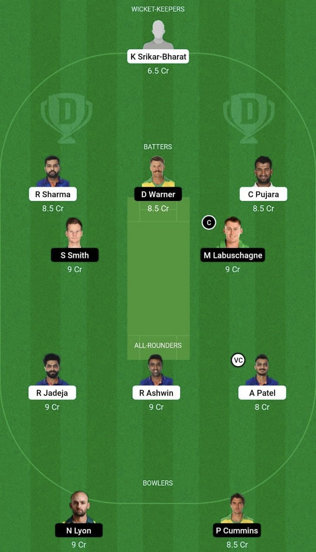 IND vs AUS Dream11 Prediction Team, Grand League