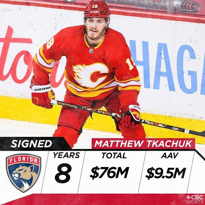 Matthew Tkachuk trade details: How Panthers acquired the former Flames star  winger