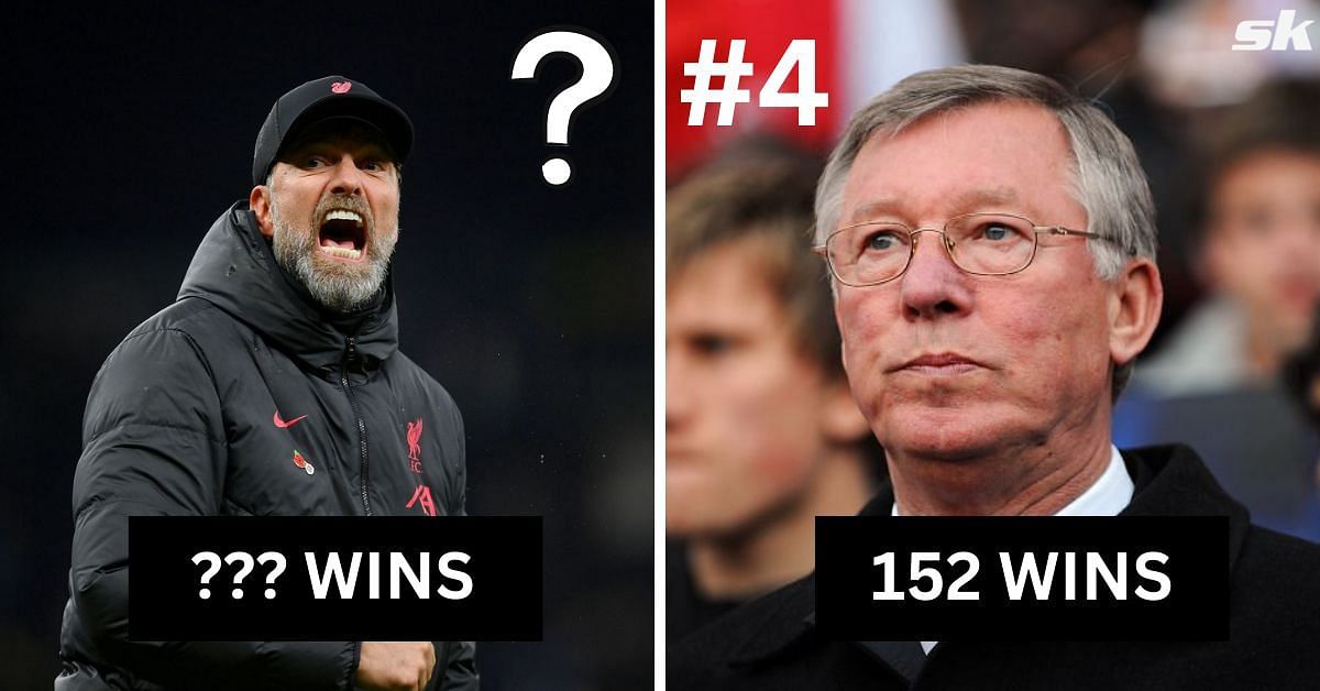 5 managers with the most Premier League wins after 250 games