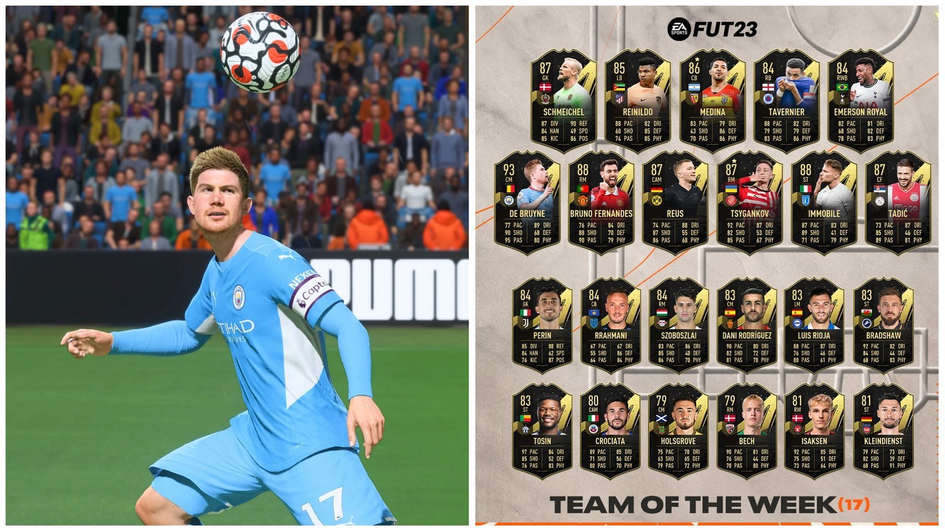 TOTW 17 is live in FIFA 23 (Images via EA Sports)