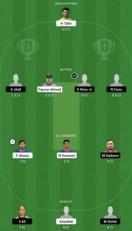 PAG vs TVS Dream11 Prediction Team, Grand League