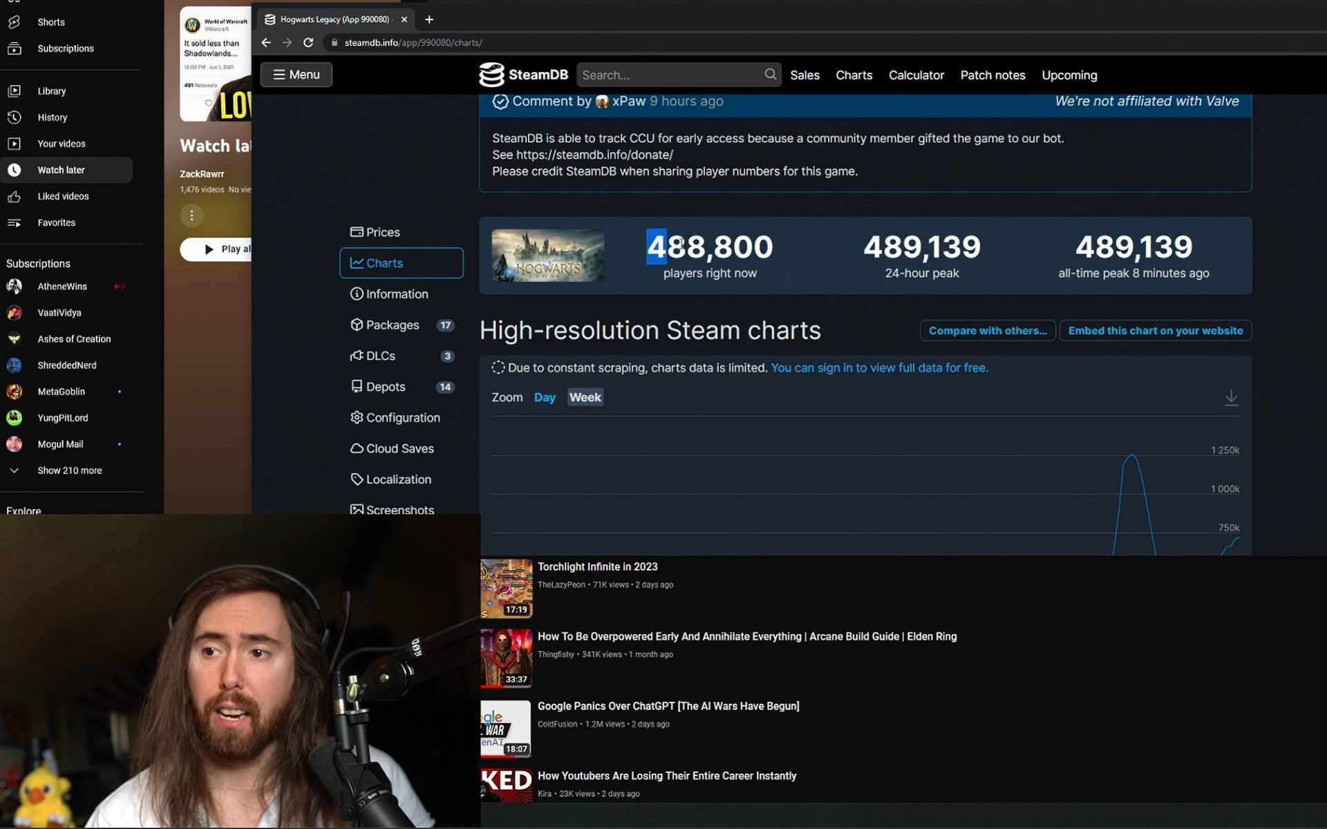 They did a great job with the boycott - Asmongold comments on Hogwarts  Legacy having a player count of more than 480k