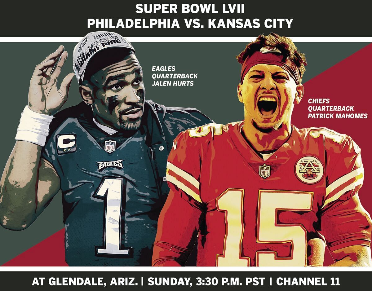 NFL - Never too early to ask Who ya got in Super Bowl LVII? #SBLVII