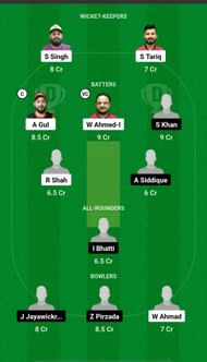 Gallion CKT Club vs International Warriors Dream11 Prediction - ICCA Arabian T20 League