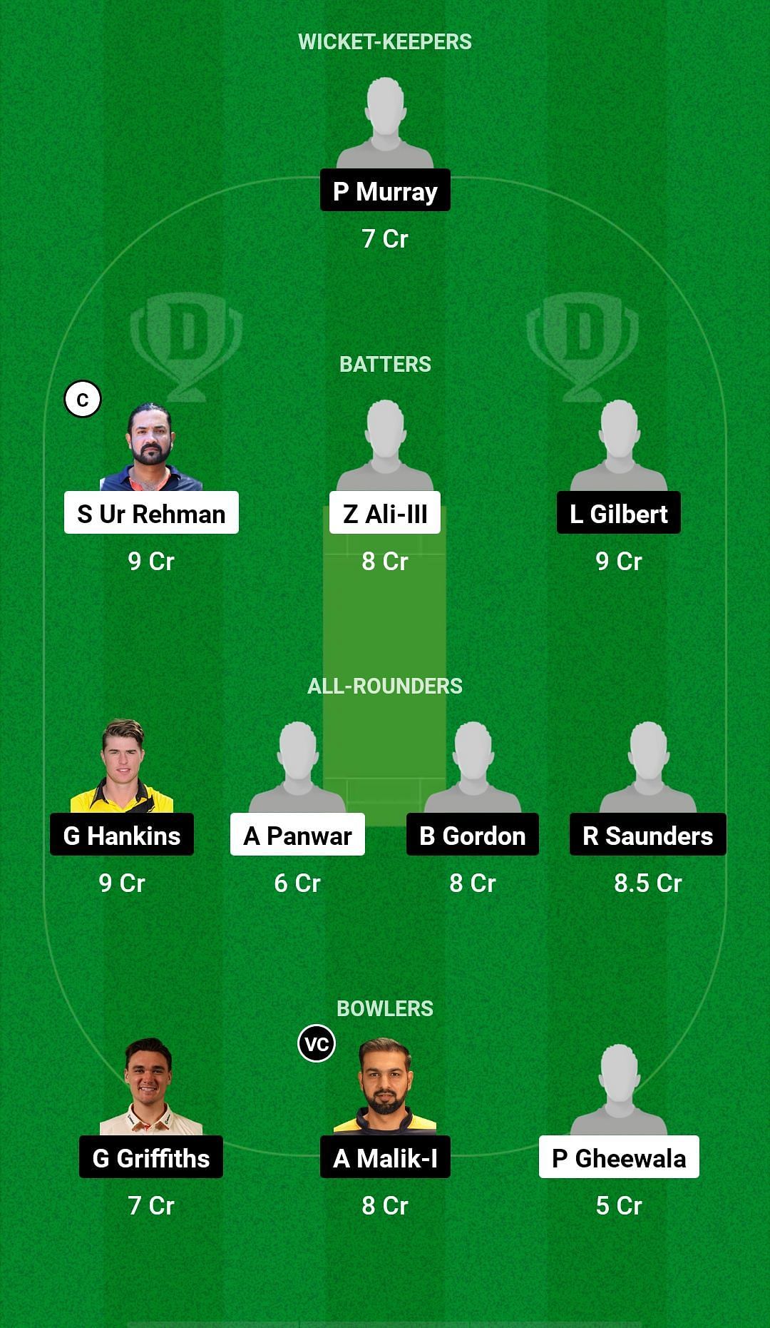 Tallinn Stallions vs Hornchurch Dream11 Prediction - European Cricket League T10