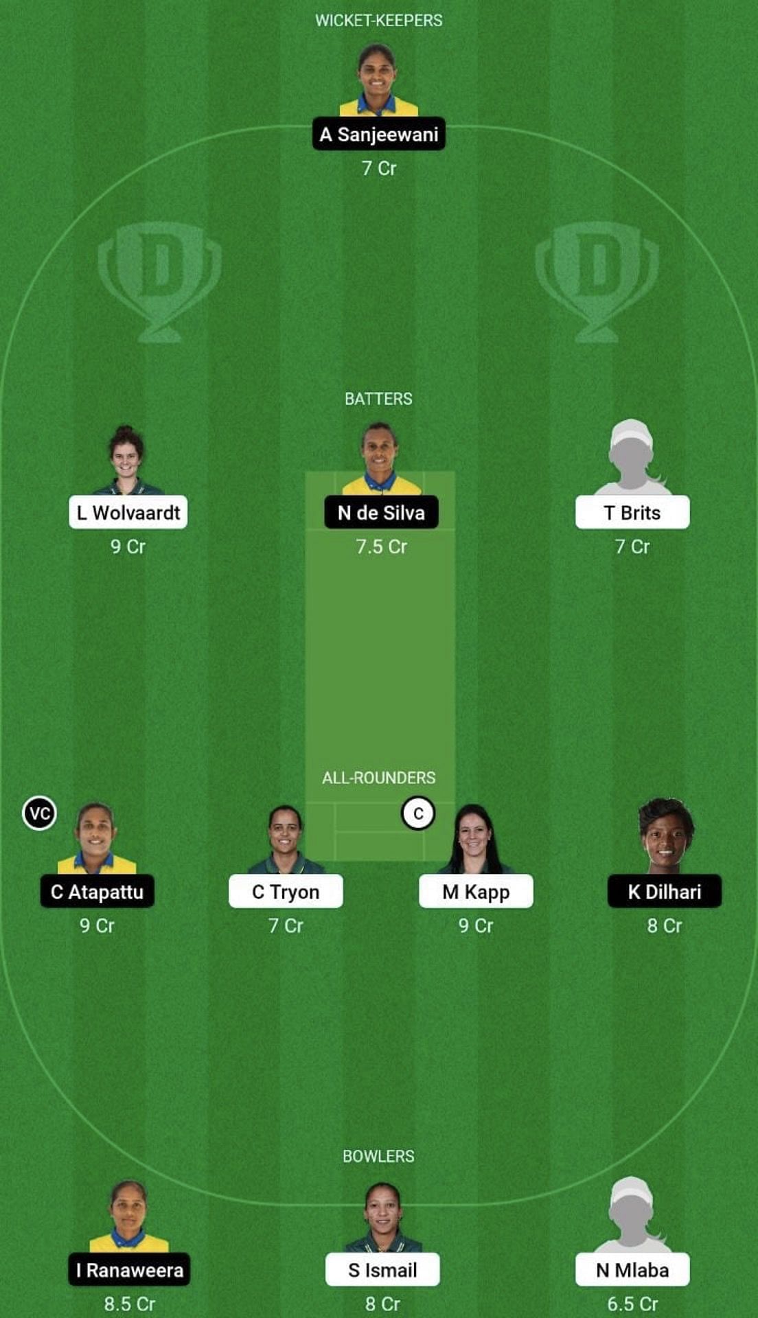 SA-W vs SL-W Dream11 Prediction Team, Grand League