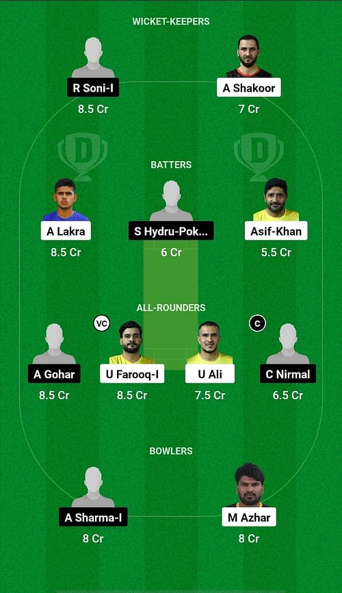 FM vs DDD Dream11 Prediction - ICCA Arabian T20 League