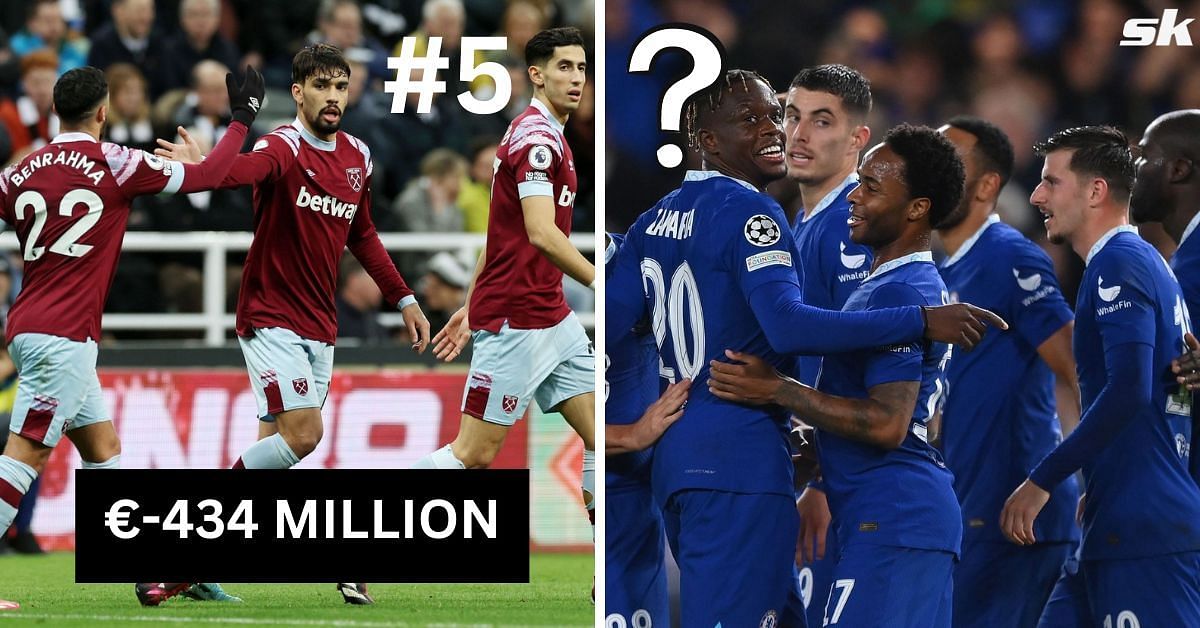 5 clubs with the biggest net spend in the last 5 seasons