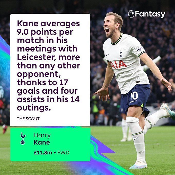 FPL 2022-23: Best Fantasy Team For Gameweek 23 | FPL Tips