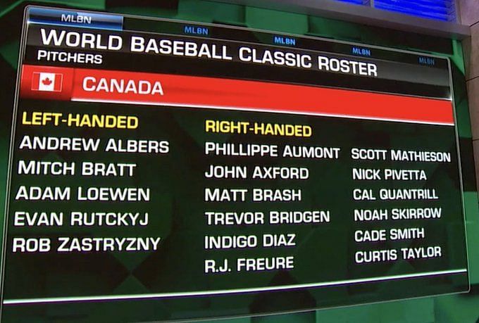 O'Neill confirms he will play for Canada in WBC — Canadian