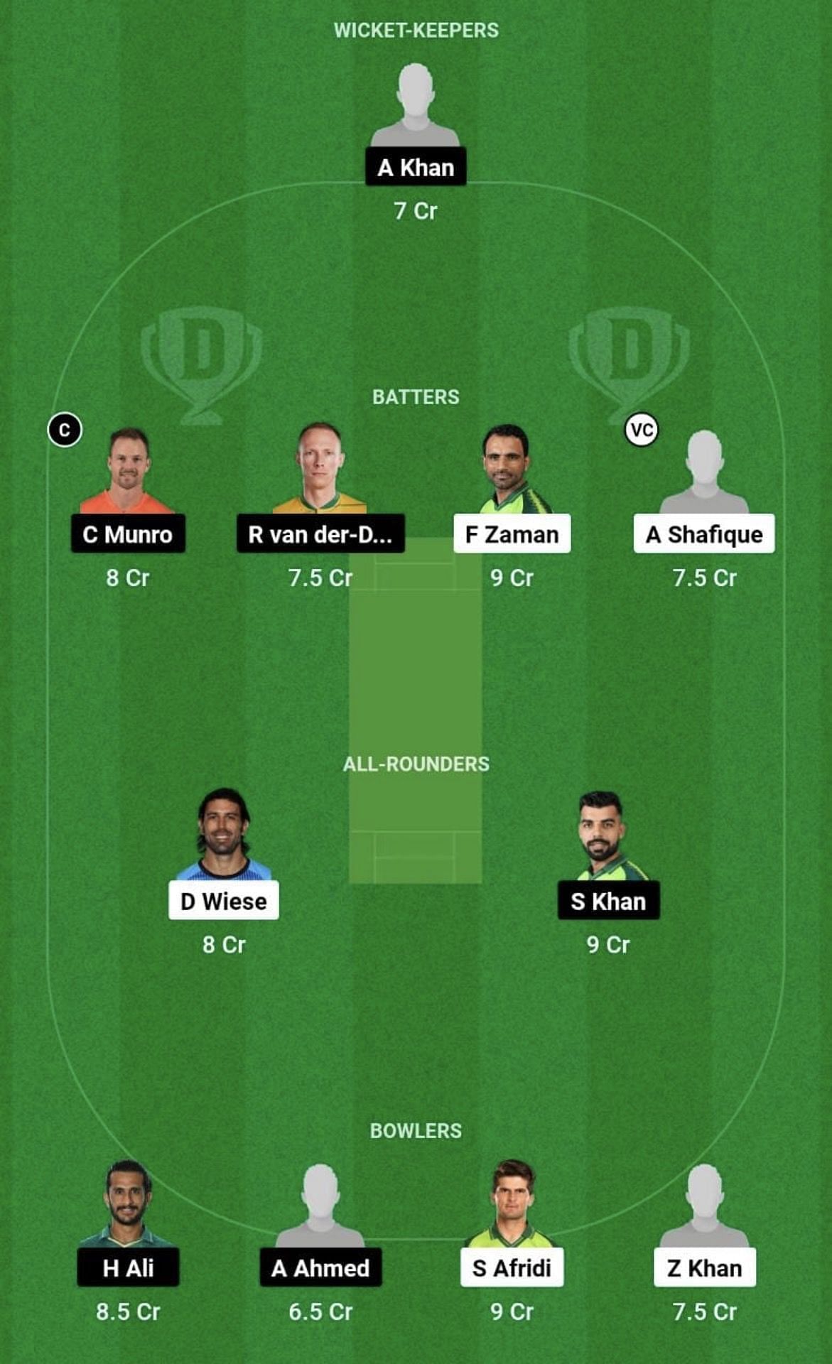 LAH vs ISL Dream11 Prediction Team - Grand League