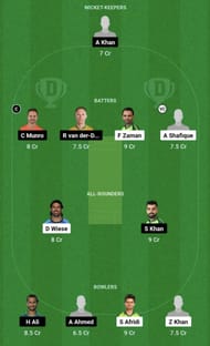 LAH vs ISL Dream11 Prediction Team - Grand League