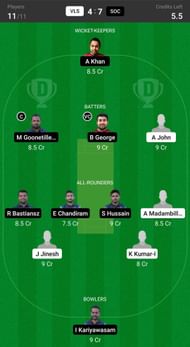 Southern Crusaders vs Victoria Lions Fantasy suggestion #1