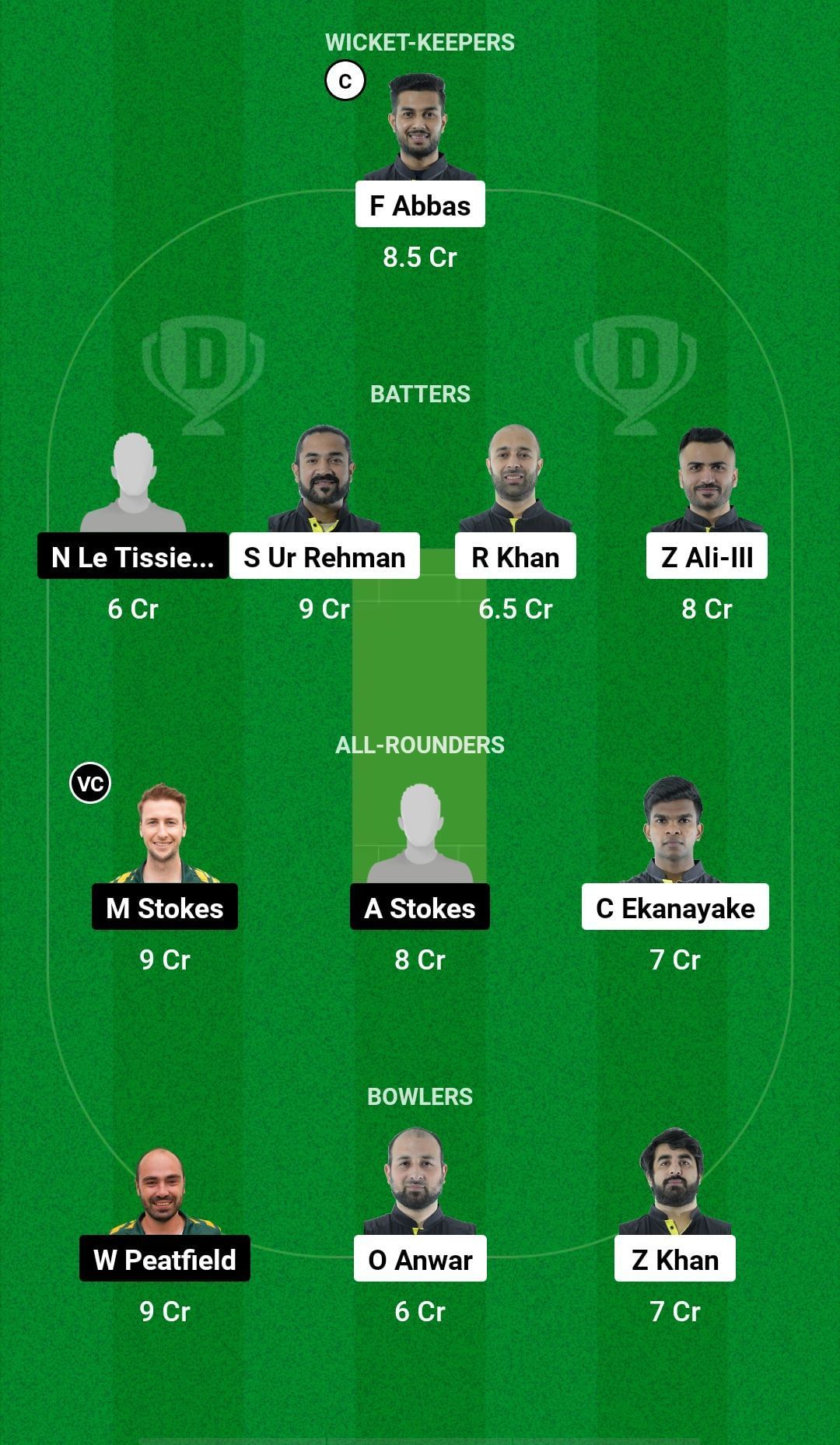 TST vs IPC Dream11 Prediction - European Cricket League T10