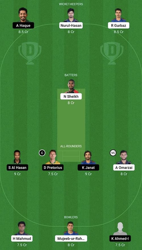 RAN vs FBA Dream11 Prediction Team, Head To Head League