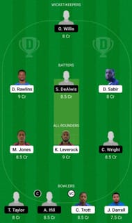 BER vs CAY Dream11 Prediction Team Today, Grand League