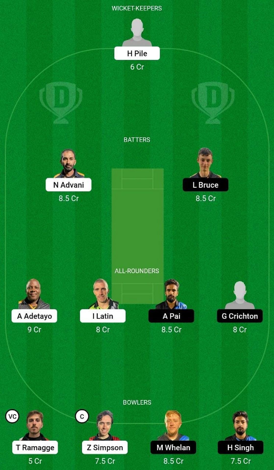 RGC vs ETR Dream11 Prediction Team, Match 29 and 30, Grand League