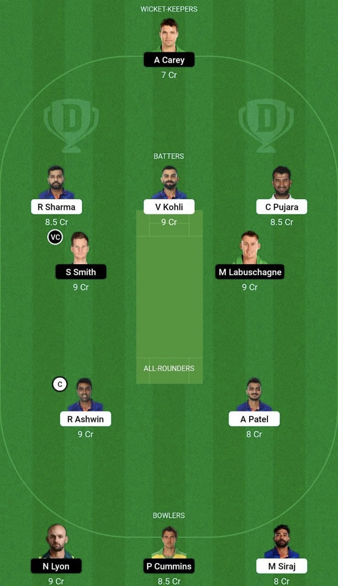 IND vs AUS Dream11 Prediction Team, Head To Head League