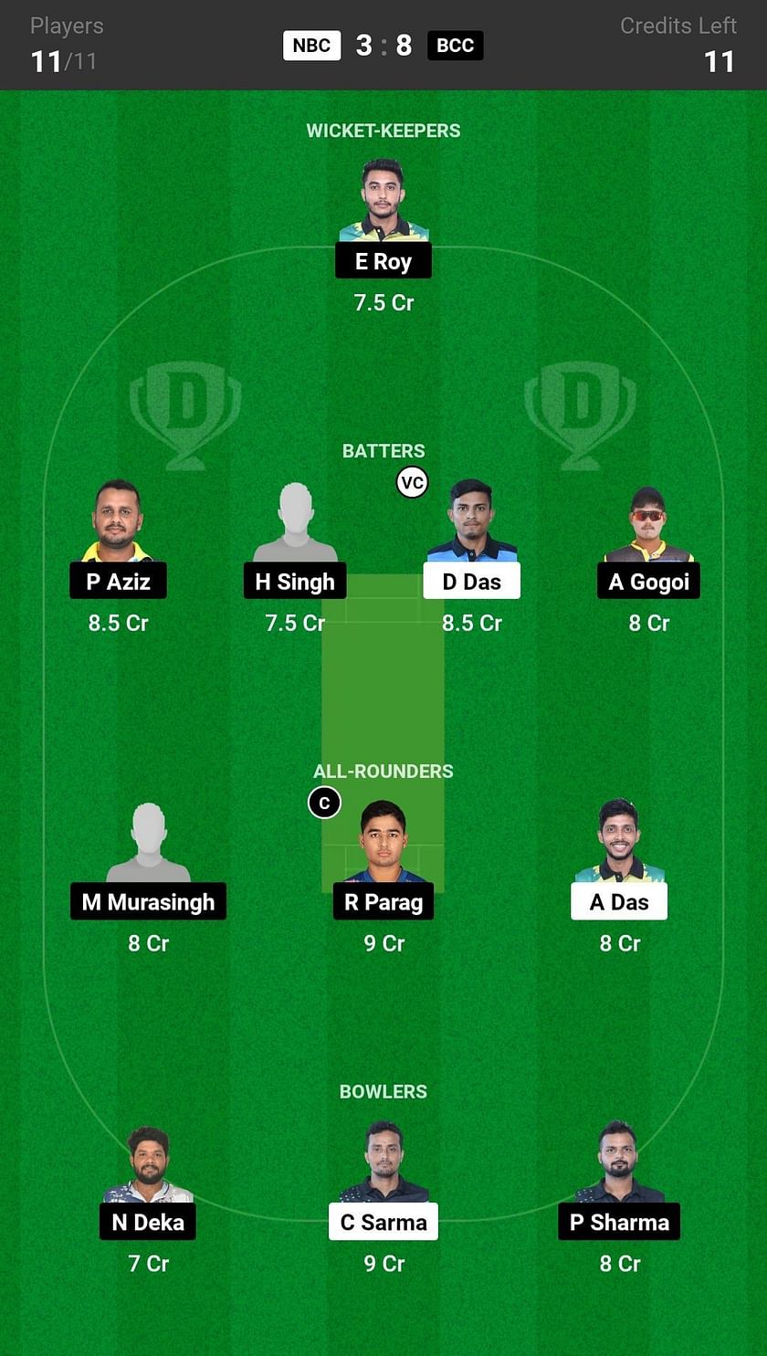 BCC vs NBC Dream11 Prediction: Fantasy Cricket Tips, Today's Playing ...