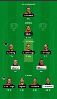 GIB-W vs ND-W Dream11 Prediction - ECIW Gibraltar