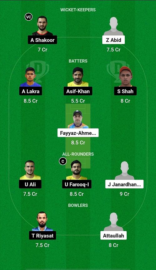 PAG vs FM Dream11 Prediction - ICCA Arabian T20 League