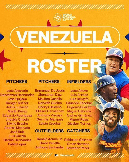 Cabrera and Sanchez will play for Venezuela in World Baseball Classic -  Vintage Detroit Collection